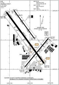 HIO - Portland-Hillsboro Airport | SkyVector