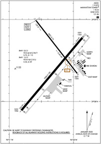 MHK - Manhattan Regional Airport | SkyVector