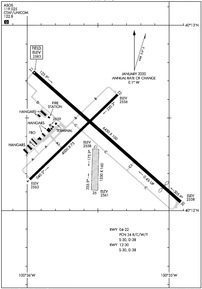 MCK - Mc Cook Ben Nelson Regional Airport | SkyVector