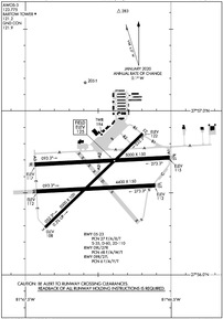 BOW - Bartow Exec Airport | SkyVector