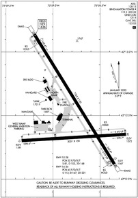 BGM - Greater Binghamton/Edwin A Link Field Airport | SkyVector