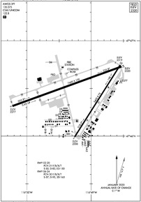 COE - Coeur D'Alene/Pappy Boyington Field Airport | SkyVector