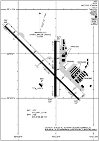 RBD - Dallas Exec Airport | SkyVector