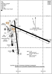 ALN - St Louis Regional Airport | SkyVector