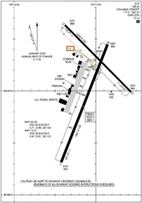 COU - Columbia Regional Airport | SkyVector