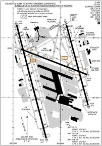 SDF - Louisville Muhammad Ali International Airport | SkyVector