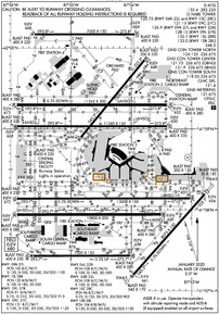 ORD - Chicago O'Hare International Airport | SkyVector