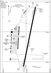 SZL - Whiteman AFB Airport | SkyVector