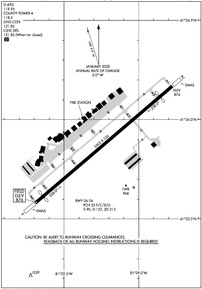 CGF - Cuyahoga County Airport | SkyVector