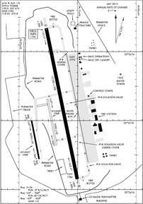 DYS - Dyess AFB Airport | SkyVector