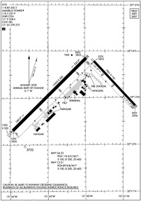 AMA - Rick Husband Amarillo International Airport | SkyVector