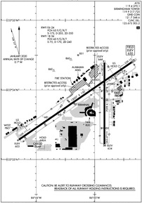 BHM - Birmingham-Shuttlesworth International Airport | SkyVector