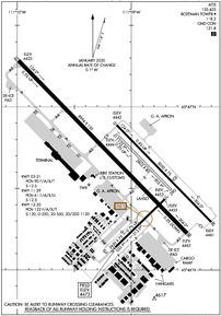 BZN - Bozeman Yellowstone International Airport | SkyVector