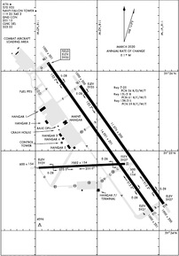 NFL - Fallon NAS (Van Voorhis Field) Airport | SkyVector