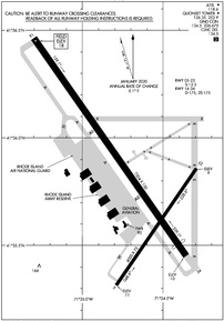 OQU - Quonset State Airport | SkyVector