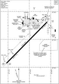 GUS - Grissom Arb Airport | SkyVector