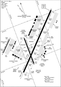 HOP - Campbell AAF (Fort Campbell) Airport | SkyVector