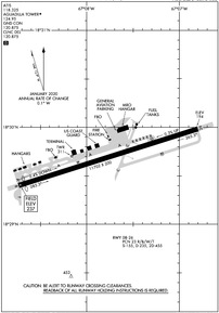 BQN - Rafael Hernandez Airport | SkyVector