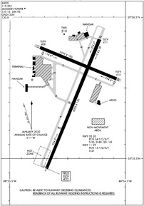 MKL - Mc Kellar-Sipes Regional Airport | SkyVector