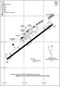 UNV - State College Regional Airport | SkyVector