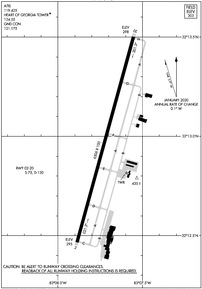 EZM - Heart of Georgia Regional Airport | SkyVector