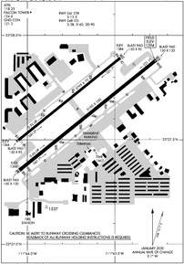 FFZ - Falcon Field Airport | SkyVector