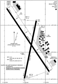 PVU - Provo Municipal Airport | SkyVector