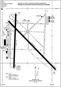 Airport Diagram