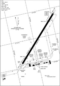 Airport Diagram