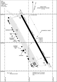 BAD - Barksdale AFB Airport | SkyVector