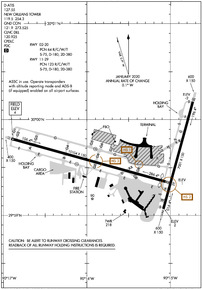 Airport Diagram