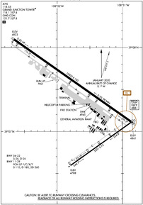 Airport Diagram