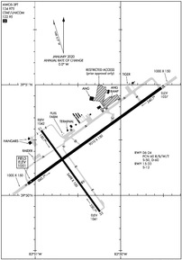 SGH - Springfield/Beckley Municipal Airport | SkyVector