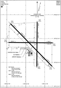 Airport Diagram