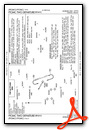 PTOMC TWO (RNAV)