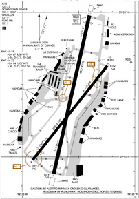 Airport Diagram