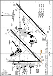 Airport Diagram