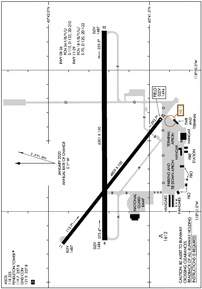 Airport Diagram