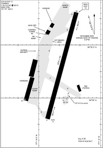 Airport Diagram