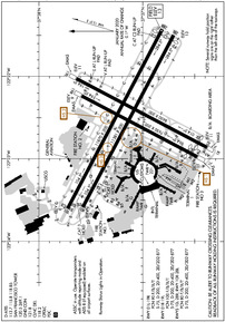 Airport Diagram