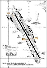 Airport Diagram