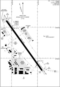 Airport Diagram