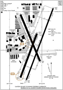 Airport Diagram