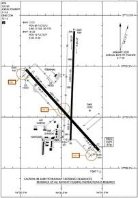 Airport Diagram