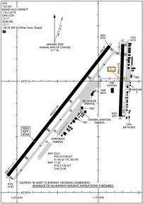 Airport Diagram