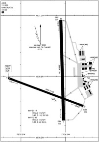 Airport Diagram