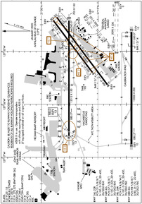 Airport Diagram