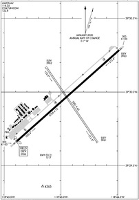 Airport Diagram