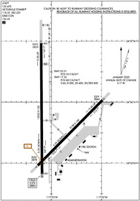 Airport Diagram