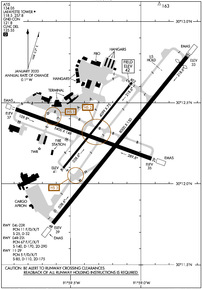 Airport Diagram